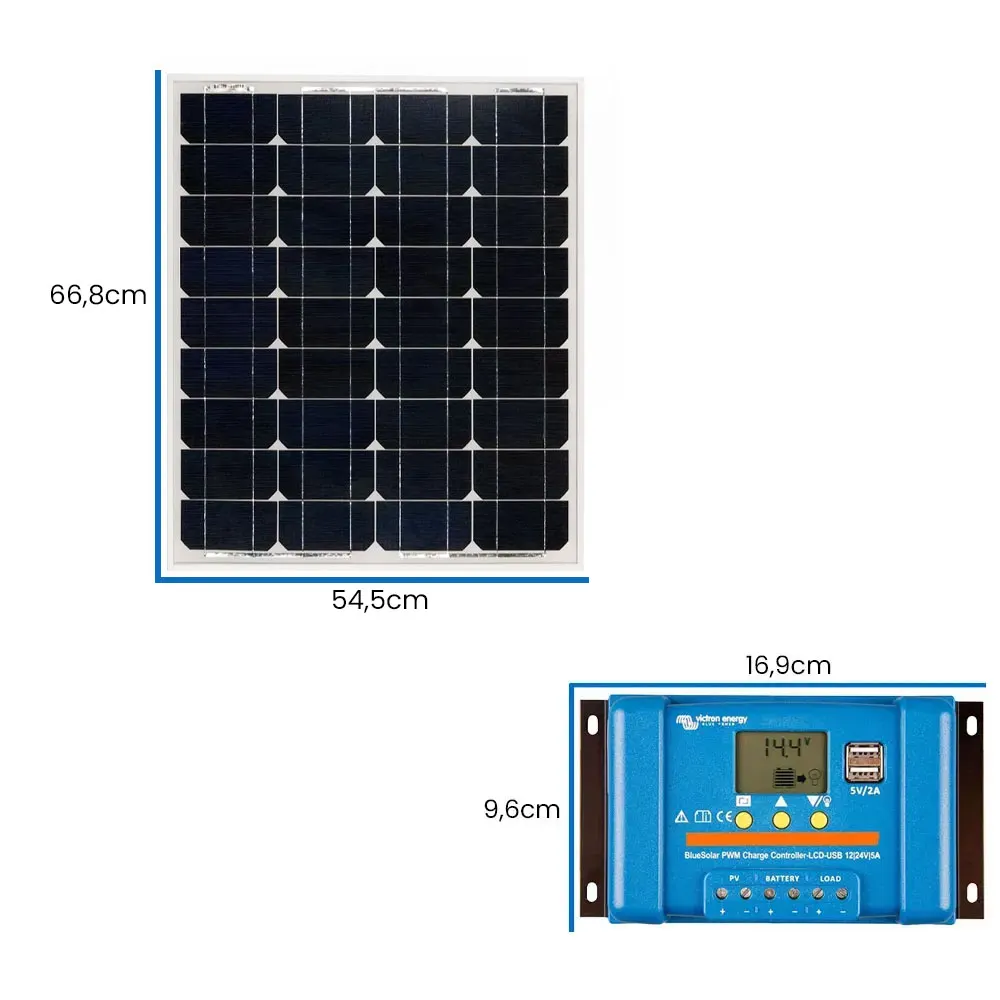 Off Grid Zestaw Fotowoltaiczny na Działkę ROD Panel Solarny Regulator PWM Victron Energy