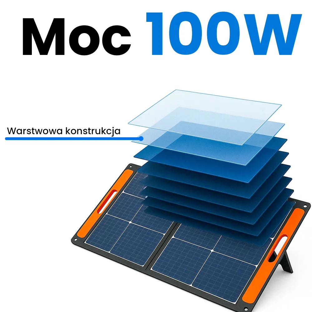 Panel Fotowoltaiczny Słoneczny Składany Przenośny ETFE ORLLO 100W
