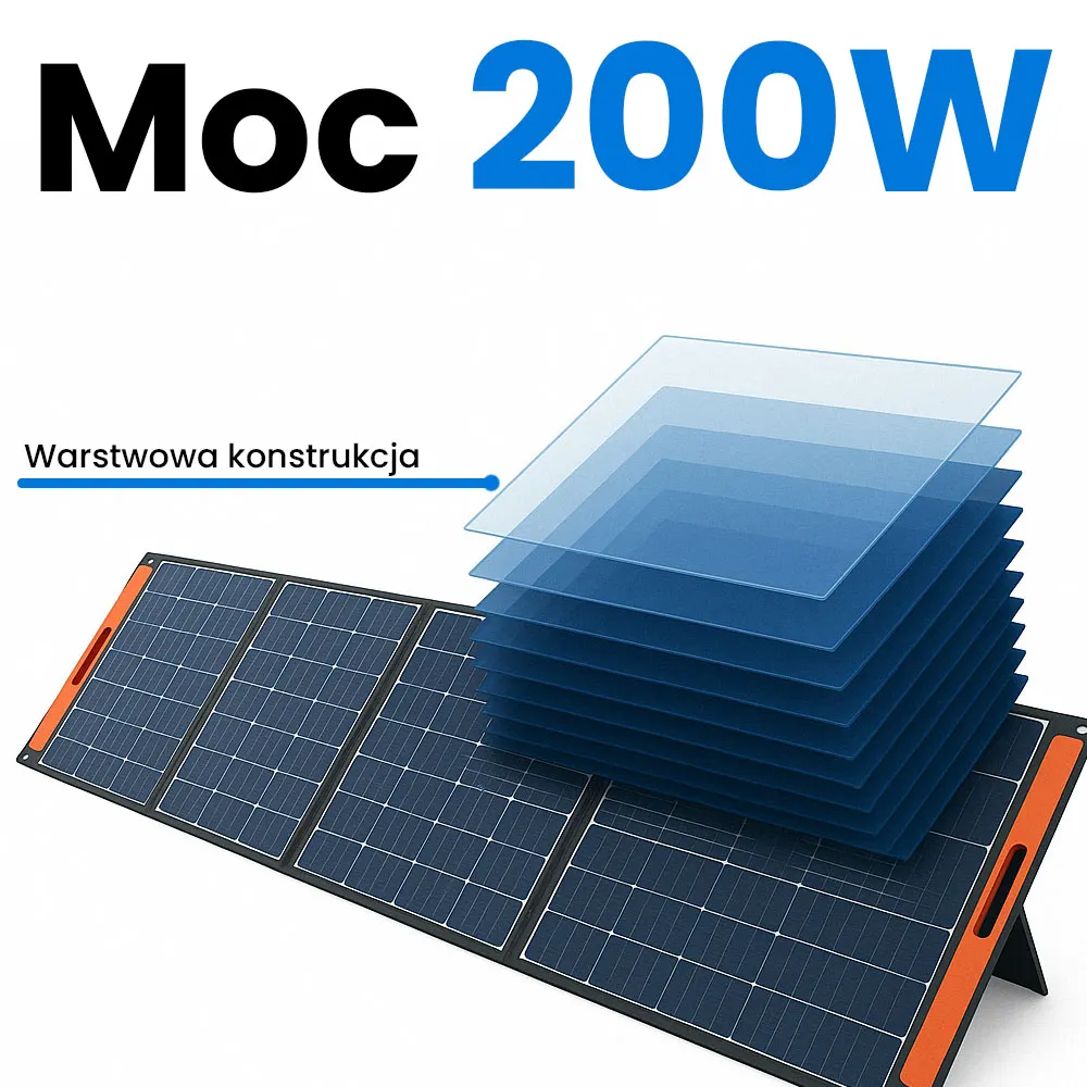 Przenośna Stacja Zasilania Magazyn Energii LIFEPO4 ORLLO 1200W/1500W ECO z Panelem Solarnym Składanym 200W