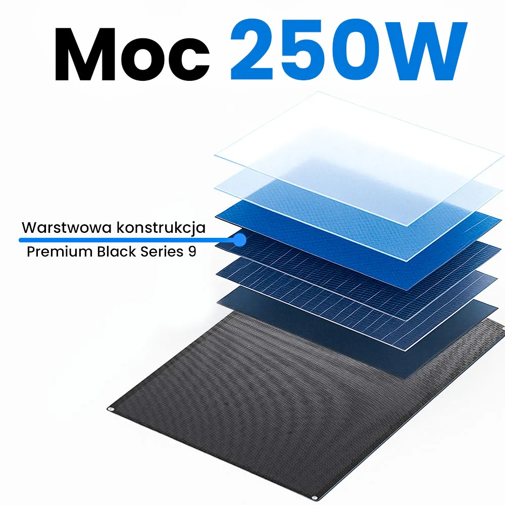 Panel Fotowoltaiczny Słoneczny Elastyczny ORLLO 250W Powłoka ETFE HPBC