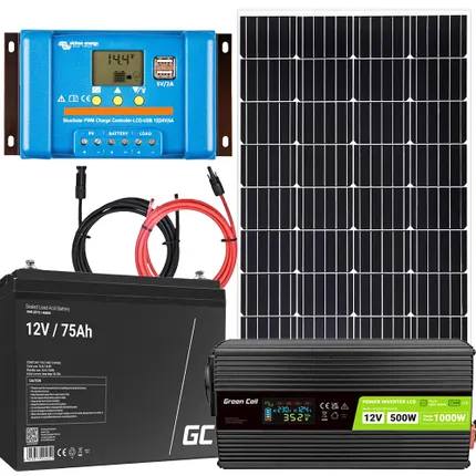 panele fotowoltaiczne zestaw solary na działkę kompletny system fotowoltaiczny orllo energy.pl