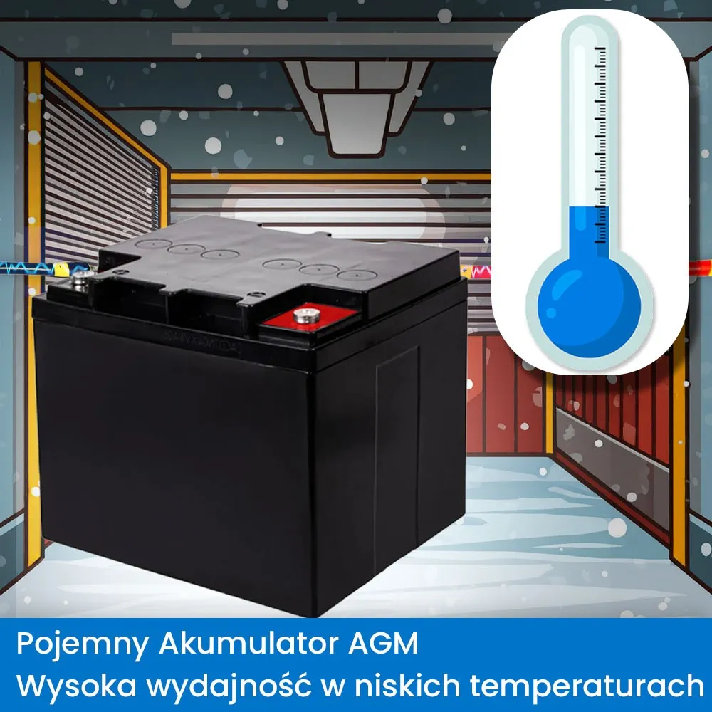 Off Grid Zestaw Fotowoltaiczny Magazyn Energii Przetwornica Panel Fotowoltaiczny 90W