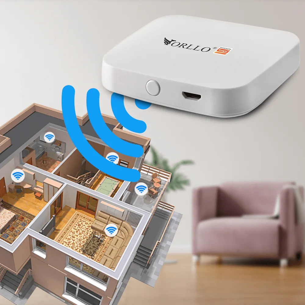 Bramka Zigbee Centrala WiFi ORLLO TUYA