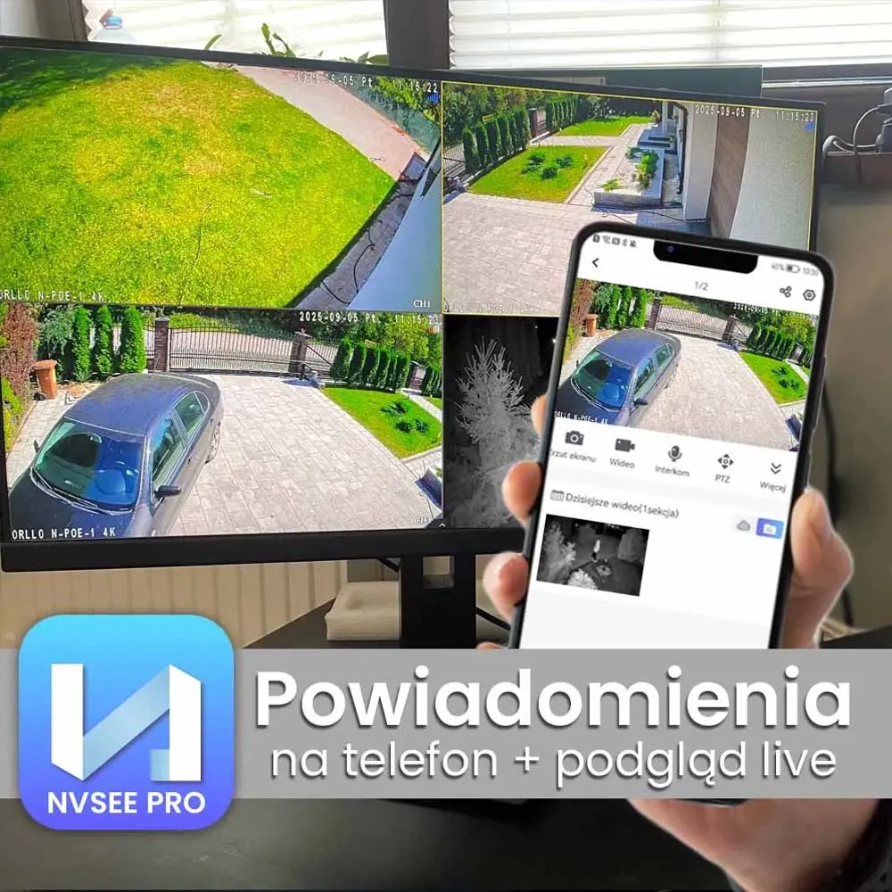 Zestaw 4 Kamer Zewnętrznych Kopułkowych ORLLO N-SET 4K