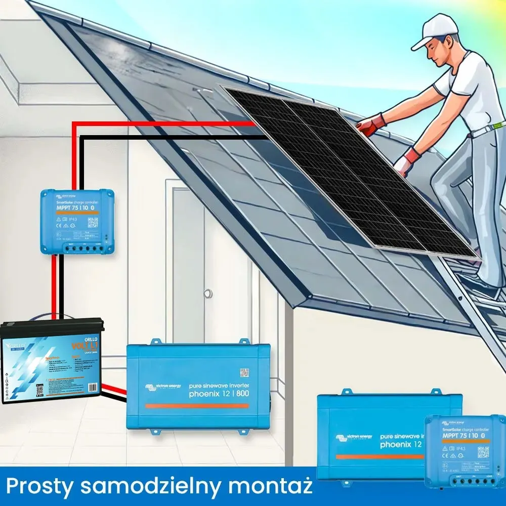 Off Grid Zestaw Fotowoltaiczny Magazyn Energii Przetwornica Panel Solarny Akumulator ORLLO 100Ah