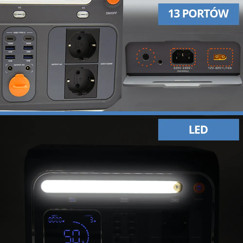 Przenośna Stacja Zasilania Magazyn Energii LIFEPO4 Zasilanie Awaryjne ORLLO 1200W/1500W ECO EVE OUTLET IDEALNY