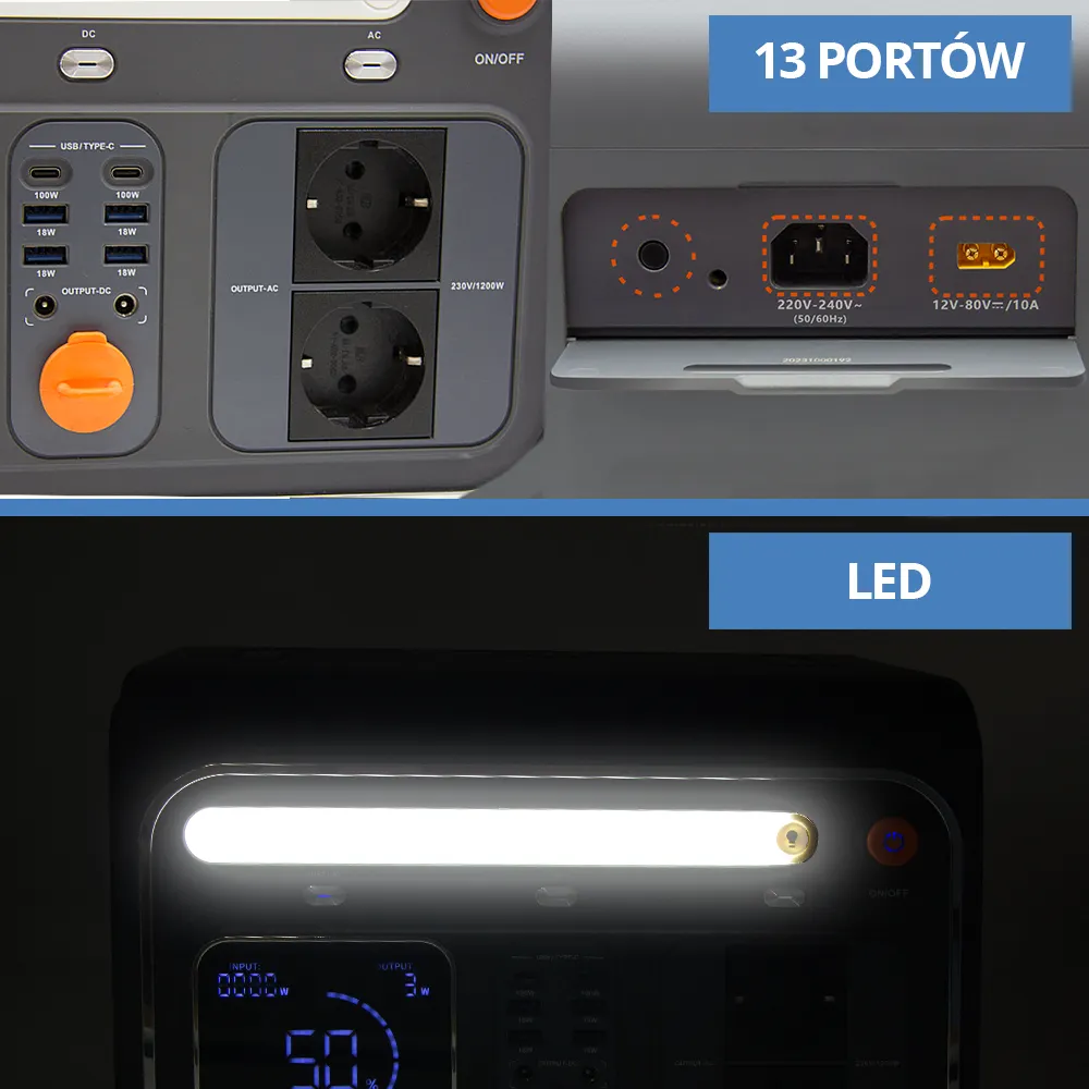 Fotowoltaika Balkonowa Zestaw Fotowoltaiczny na Balkon Stacja Zasilania Panel Elastyczny 200W