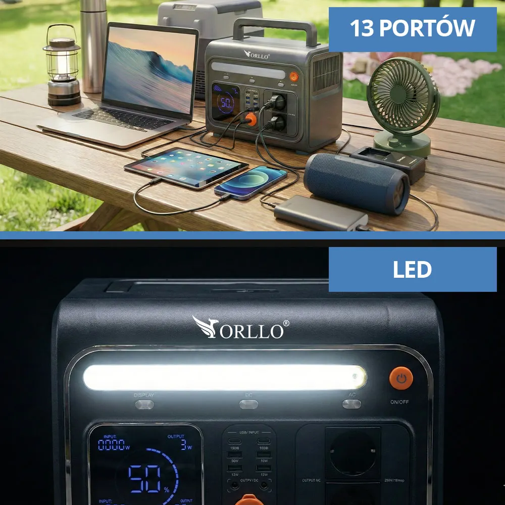 Przenośna Stacja Zasilania Magazyn Energii LIFEPO4 ORLLO 1200W/1500W ECO z Panelem Solarnym Elastycznym 100W