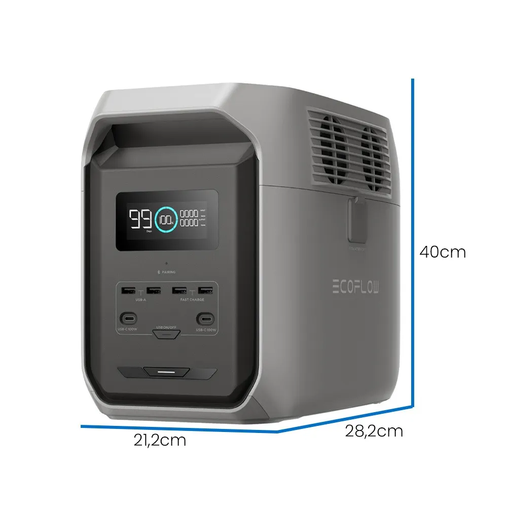 Przenośna Stacja Zasilania Magazyn Energii Zasilanie Awaryjne EcoFlow DELTA 3 1500