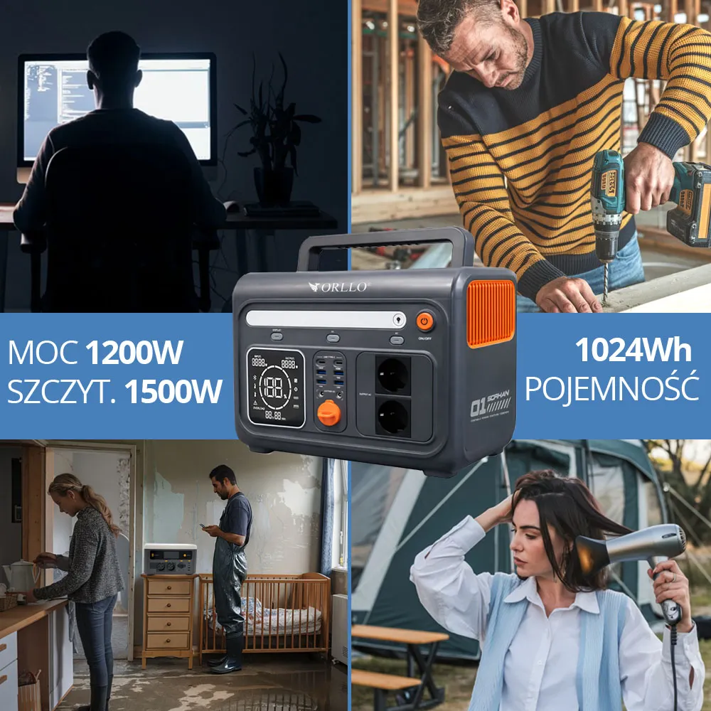 Przenośna Stacja Zasilania Magazyn Energii LIFEPO4 ORLLO 1200W/1500W ECO z Panelem Solarnym Składanym 100W
