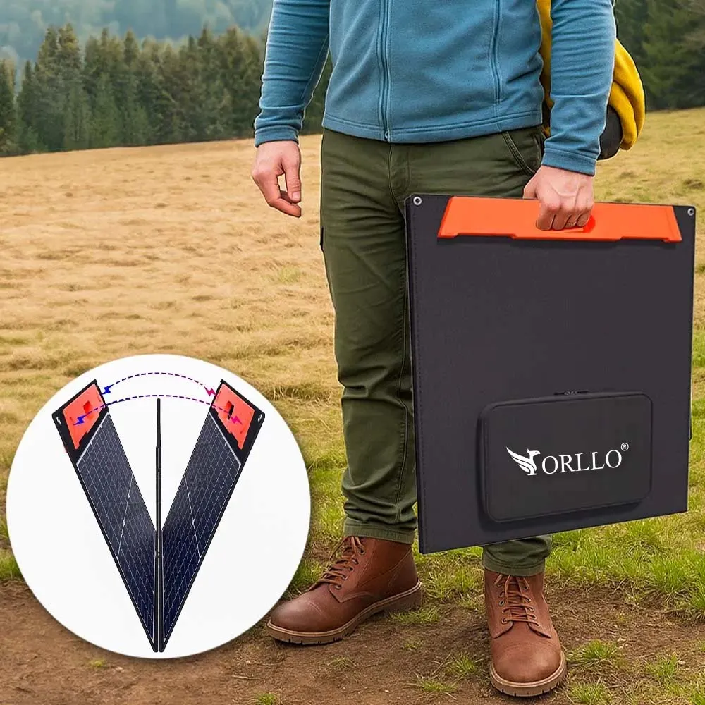 Panel Fotowoltaiczny Słoneczny Składany ORLLO 200W