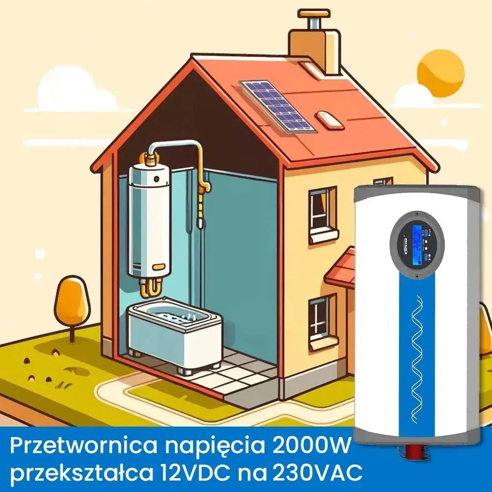 Off Grid Zestaw Fotowoltaiczny do Grzania Wody 2 Akumulatory 3 Panele Solarne
