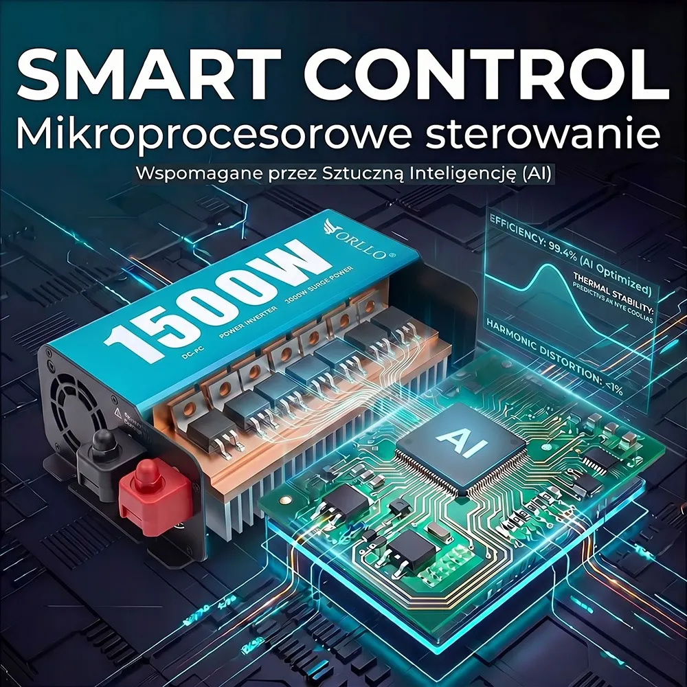 Przetwornica Napięcia ORLLO 12V 230V 1500W 3000W DC/AC Czysty Sinus
