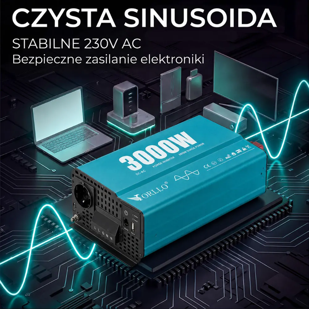 Przetwornica Napięcia ORLLO 24V 230V 3000W 6000W DC/AC Czysty Sinus
