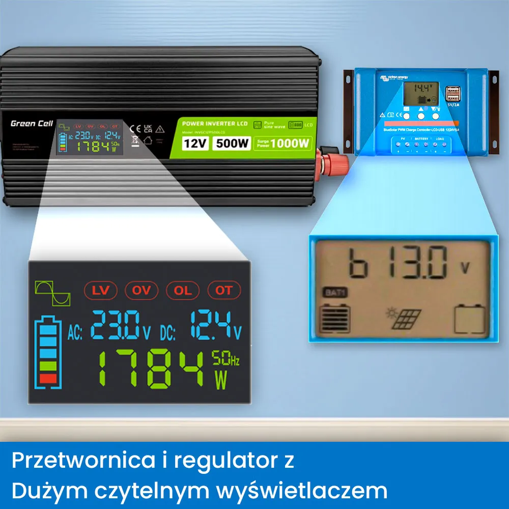 Off Grid Zestaw Fotowoltaiczny Magazyn Energii Przetwornica GreenCell Panel Fotowoltaiczny
