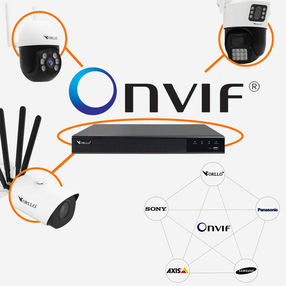 Rejestrator do Kamer Nagrywarka NVR AI WiFi ORLLO NVR3 CH32