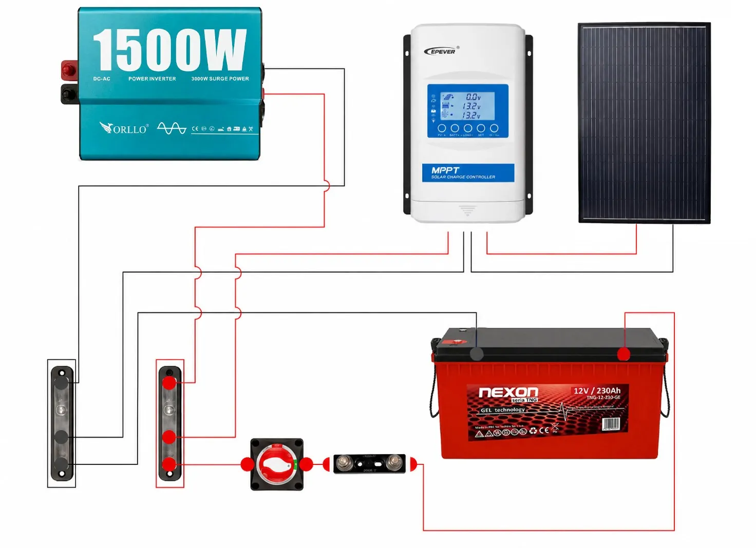 Zestaw Solarny do Samodzielnego Montażu Akumulator ORLLO Przetwornica 1500W Panel Fotowoltaiczny