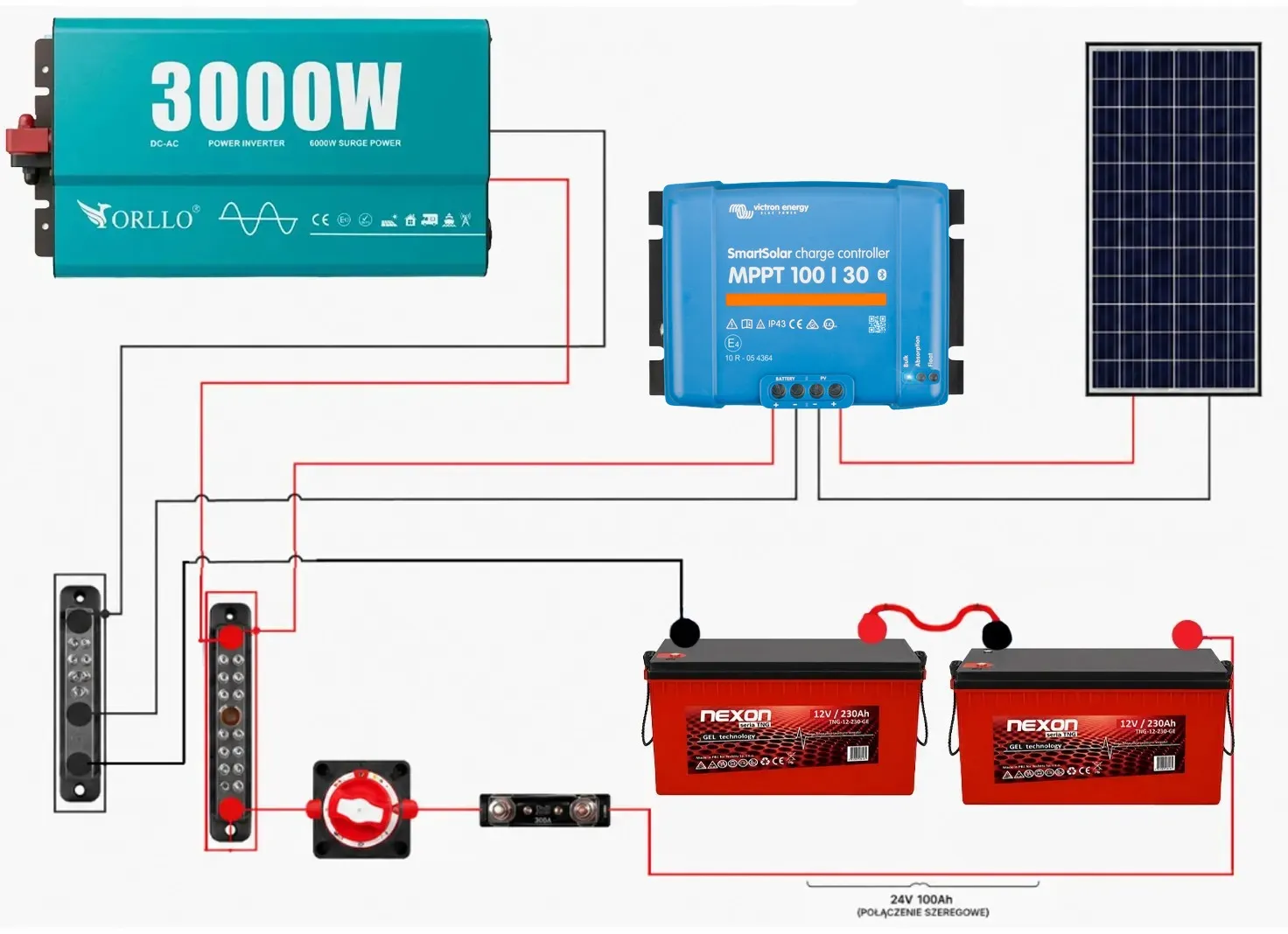 Zestaw Fotowoltaiczny do Grzania Wody 3000W 24V 2 Panele Fotowoltaiczne 2 Akumulatory 230Ah