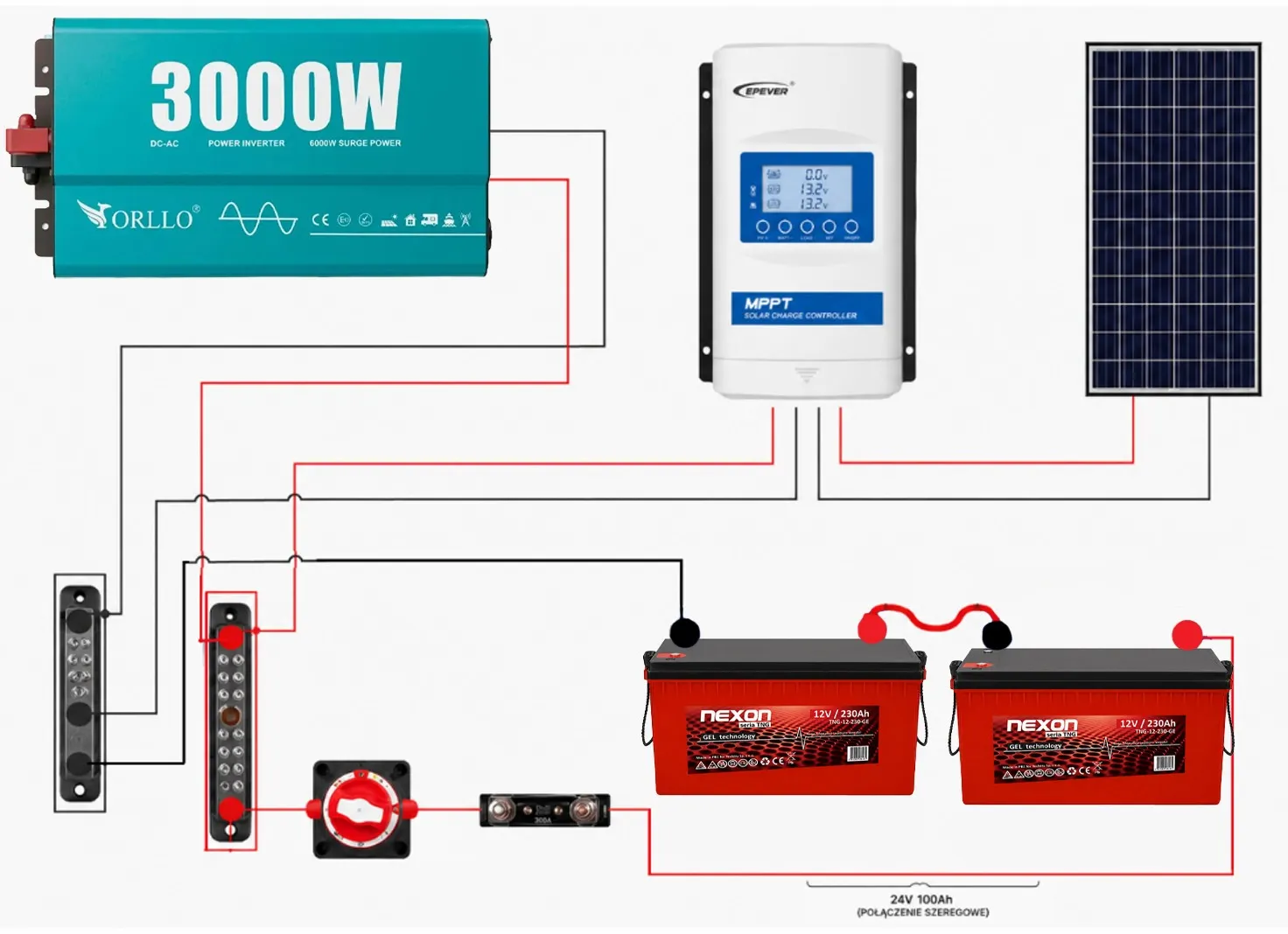 Zestaw Fotowoltaiczny do Grzania Wody 3000W 24V 2 Panele Fotowoltaiczne 2 Akumulatory 230Ah