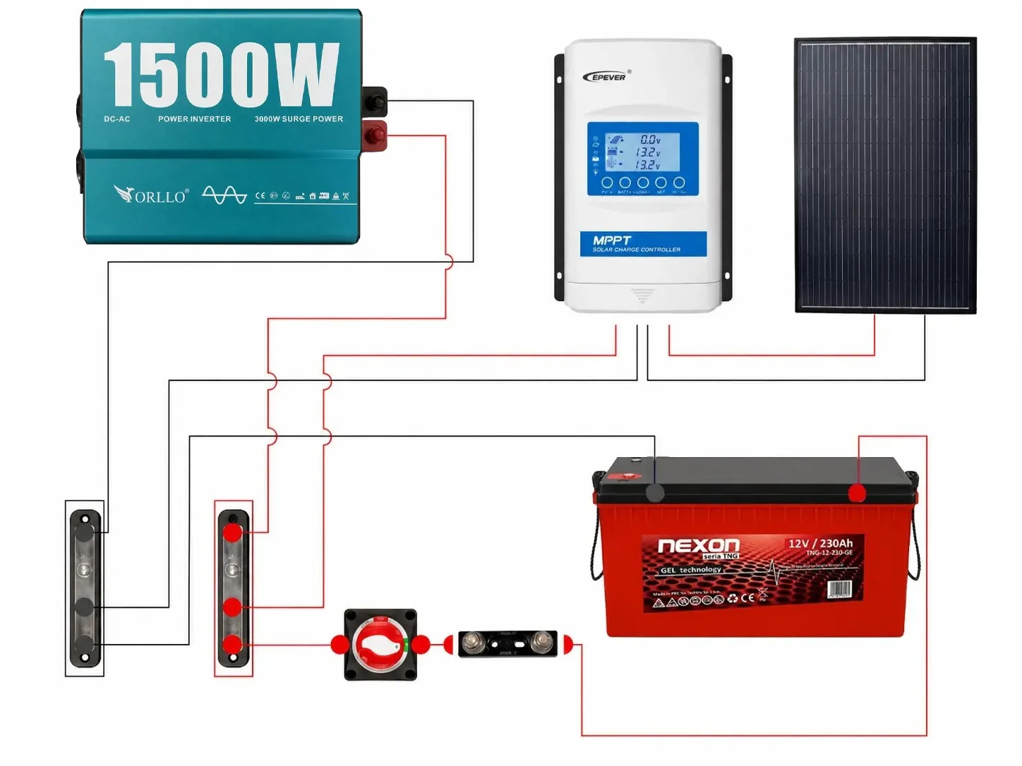 Zestaw Solarny do Samodzielnego Montażu Akumulator ORLLO Przetwornica 1500W Panel Fotowoltaiczny