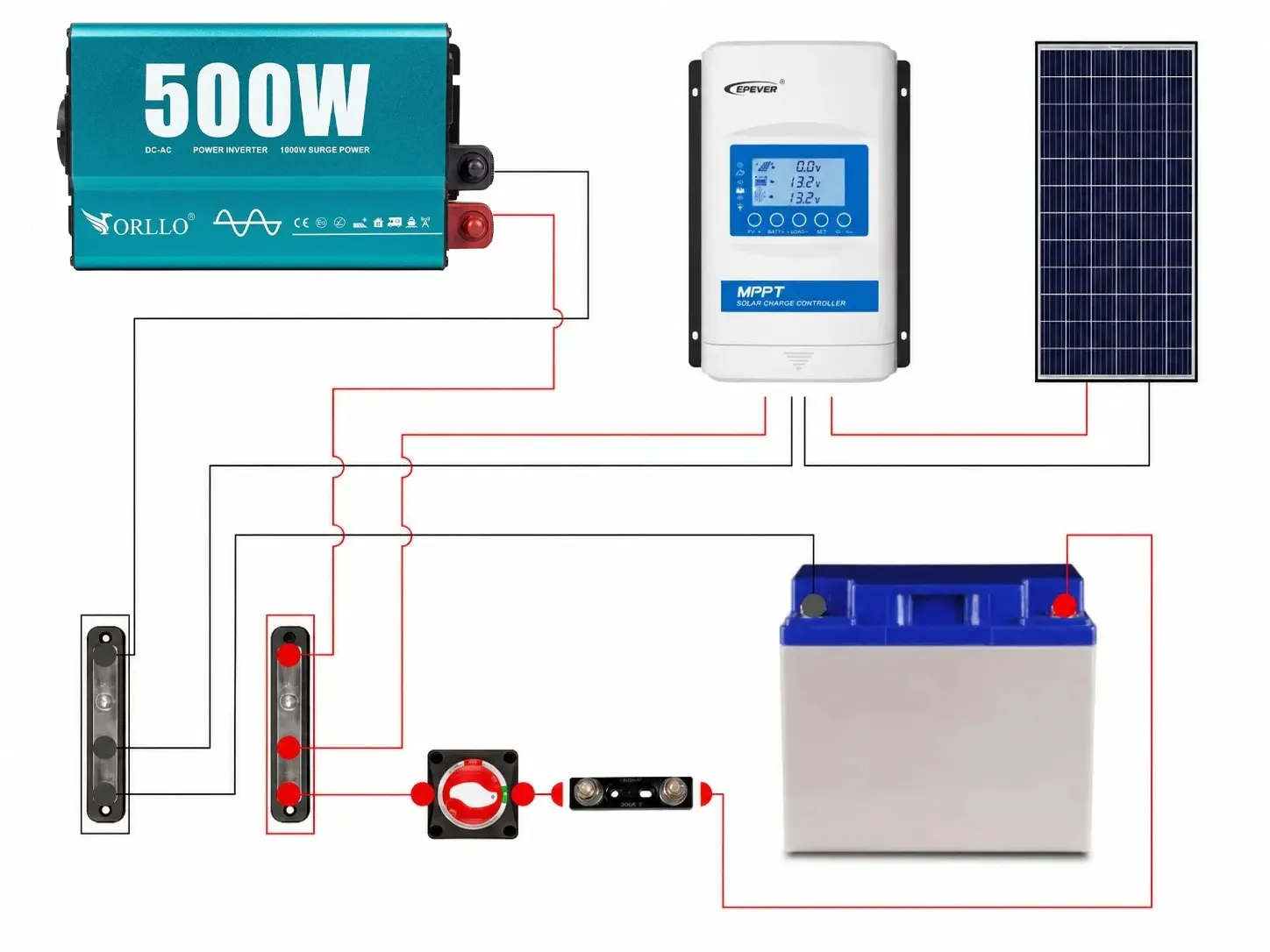 Off Grid Zestaw Fotowoltaiczny Magazyn Energii Przetwornica Panel Fotowoltaiczny 90W