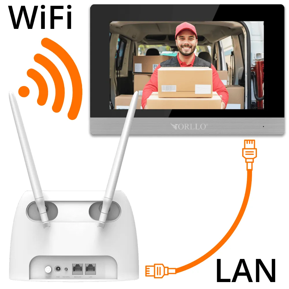 Wideodomofon Bezprzewodowy WiFi TUYA ORLLO WDT-1