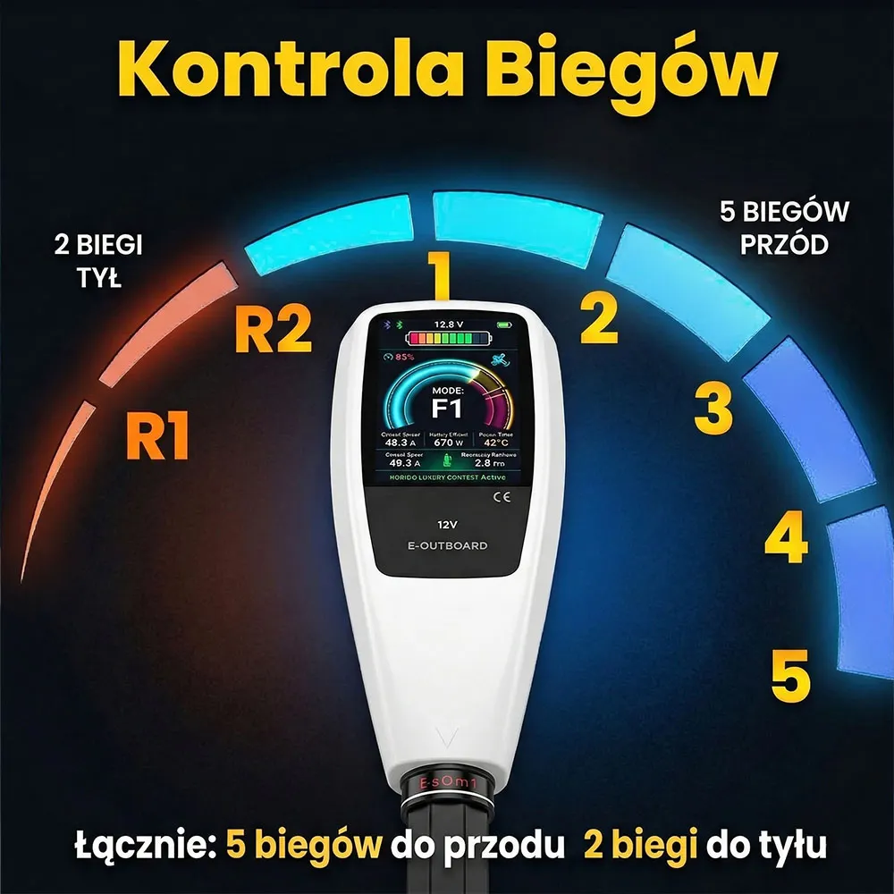 Silnik Elektryczny do Łodzi Zaburtowy Bezszczotkowy 12V 1300W ORLLO P250