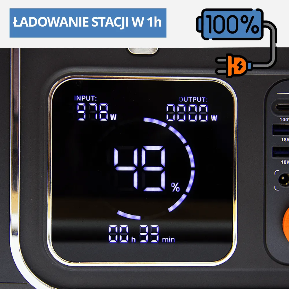 OFF GRID Przenośna Stacja Zasilania Magazyn Energii LIFEPO4 Zasilanie Awaryjne ORLLO 1200W/1500W ECO EVE