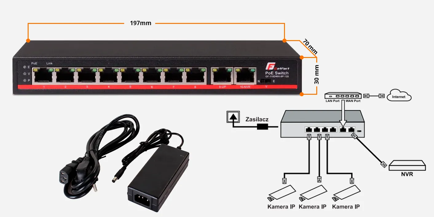 Switch Sieciowy PoE GETFORT 8 Portów + 2 UPLINK 120W