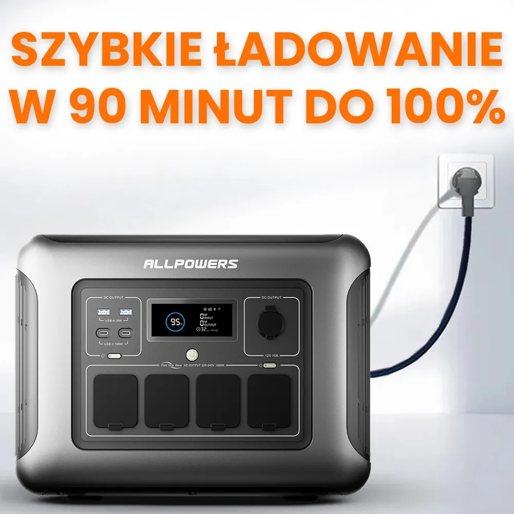 Przenośna Stacja Zasilania BMS LIFEPO4 ALLPOWERS R1500 LITE z Panelem Solarnym Składanym ALLPOWERS 200W