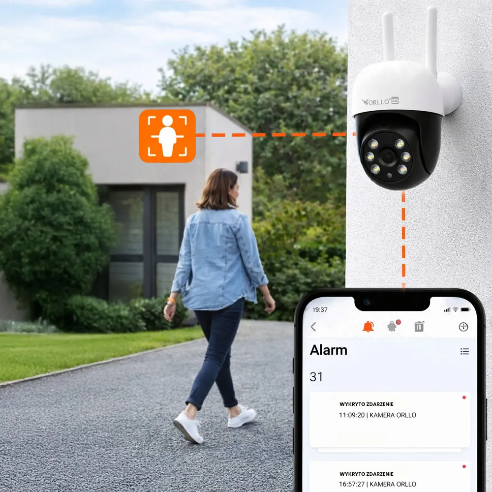 Kamera na Kartę SIM Zewnętrzna 4Mpx ORLLO TZ2 PRO 4G