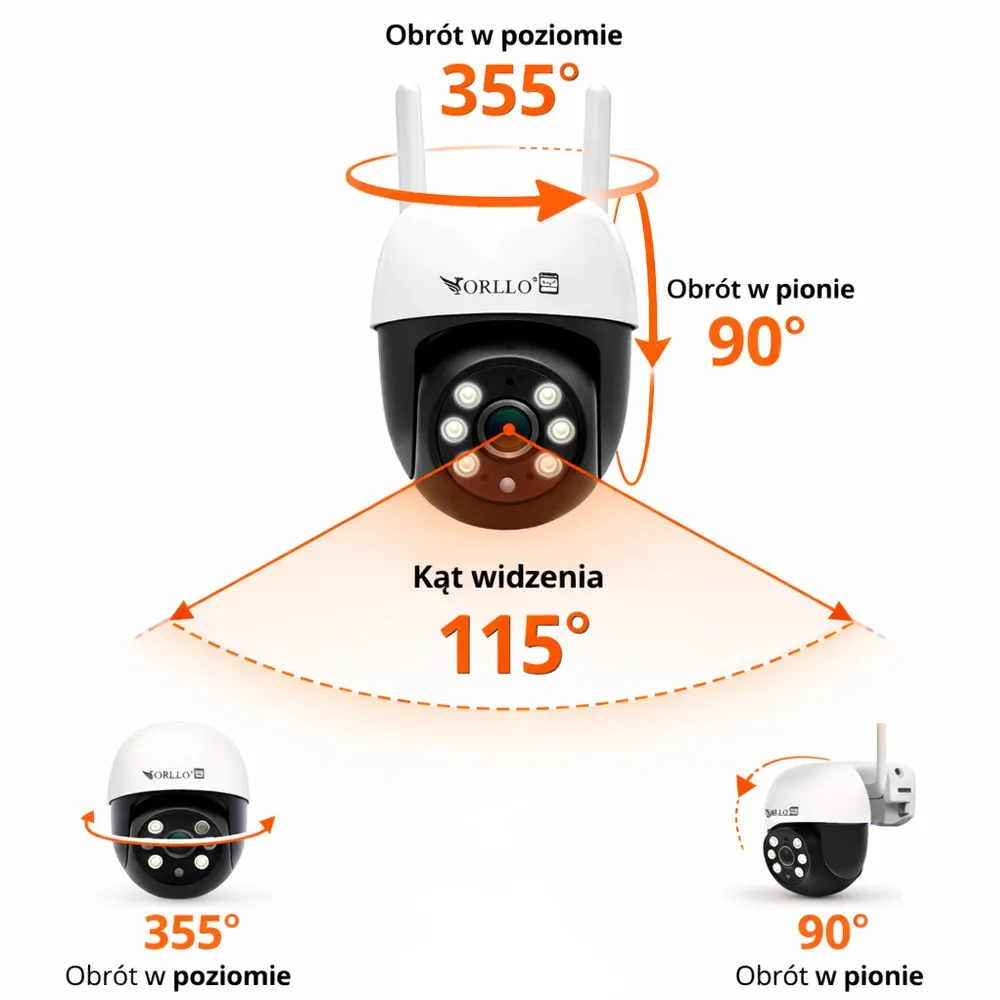Kamera na Kartę SIM Zewnętrzna 4Mpx ORLLO TZ2 PRO 4G