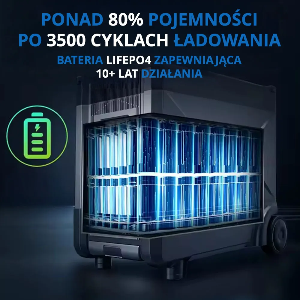 Przenośna Stacja Zasilania Magazyn Energii BMS LIFEPO4 ALLPOWERS R4000