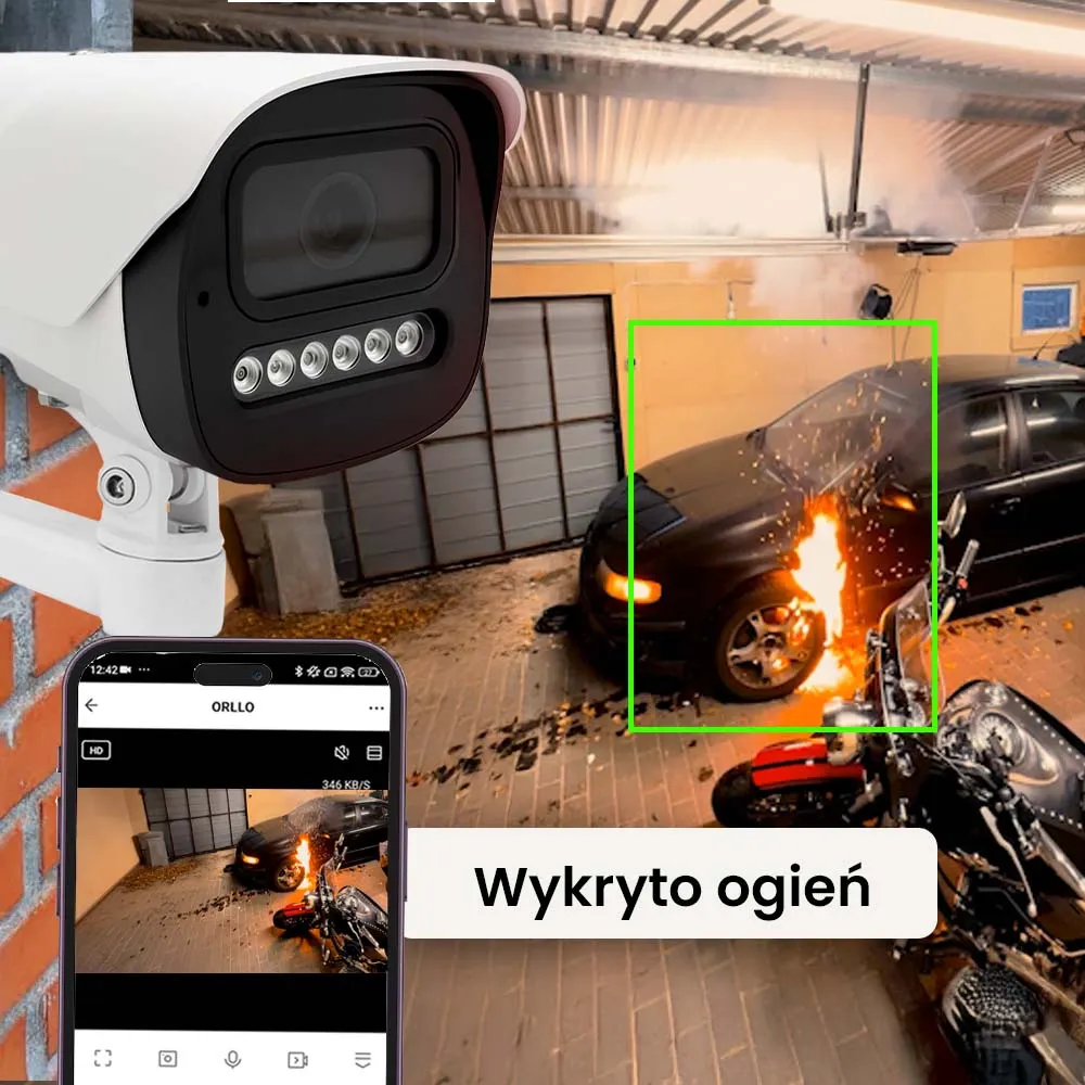 Kamera Zewnętrzna POE IP 5Mpx Wykrywanie Ognia ORLLO N517