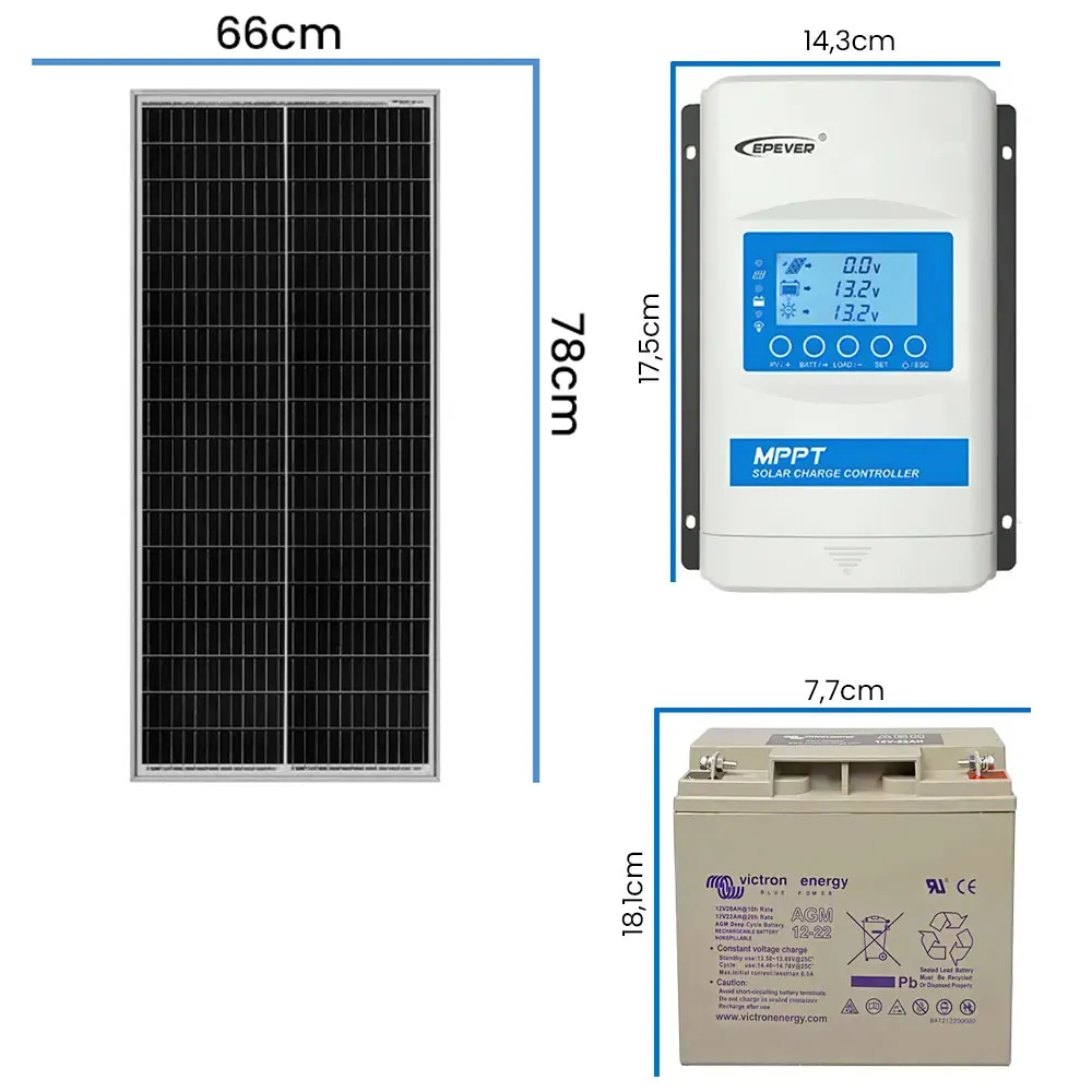 Zestaw Fotowoltaiczny na Działkę ROD Regulator MPPT Epever Akumulatorem AGM