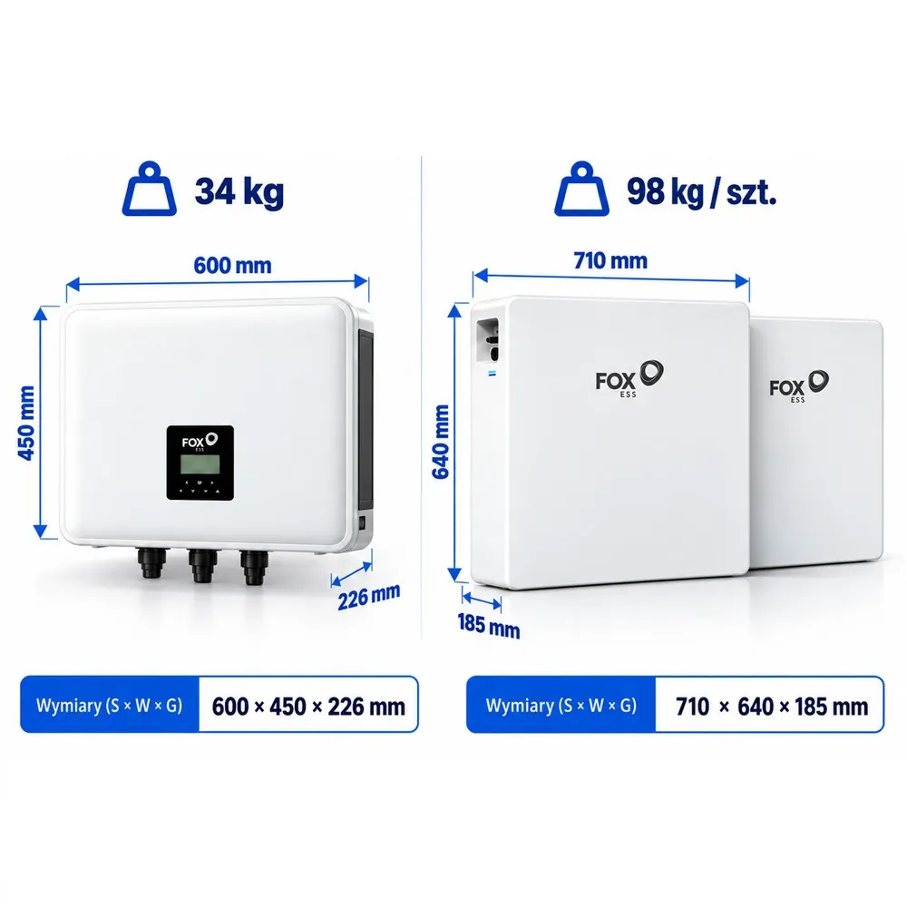 Magazyn Energii z Montażem FoxESS 23,04kWh Zestaw Przydomowy z Falownikiem 10kW