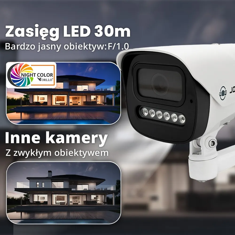 Kamera Zewnętrzna POE IP 5Mpx Wykrywanie Ognia ORLLO N517