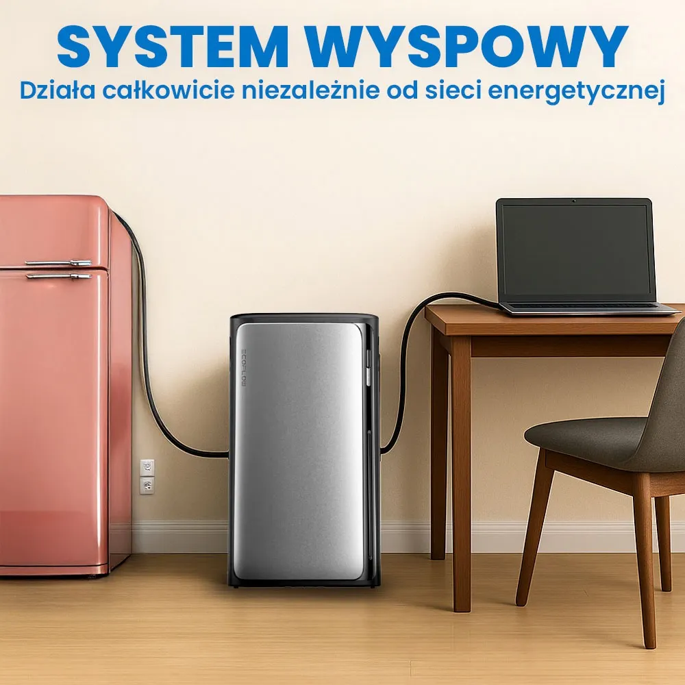 Fotowoltaika Balkonowa Zestaw Fotowoltaiczny na Balkon Magazyn Energii Mikroinwerter 3w1 ECOFLOW