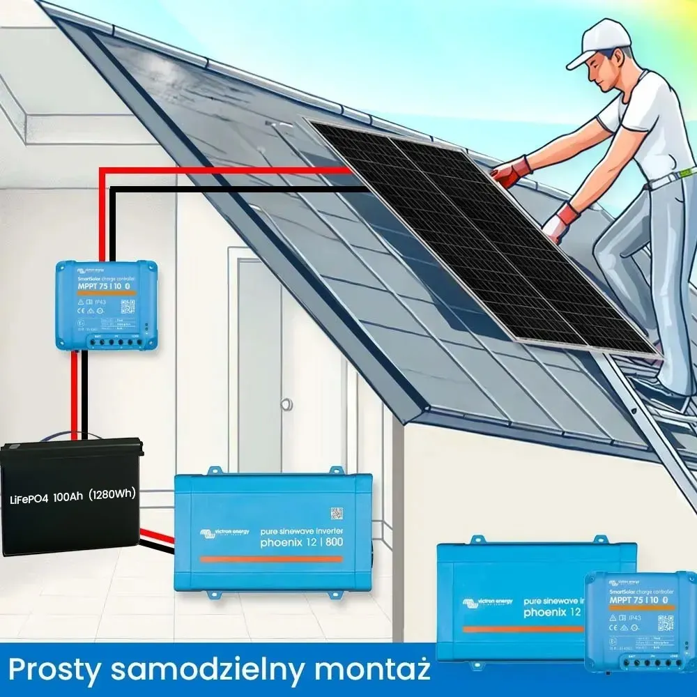Off Grid Zestaw Fotowoltaiczny Magazyn Energii Przetwornica Panel Solarny Akumulator ORLLO 100Ah