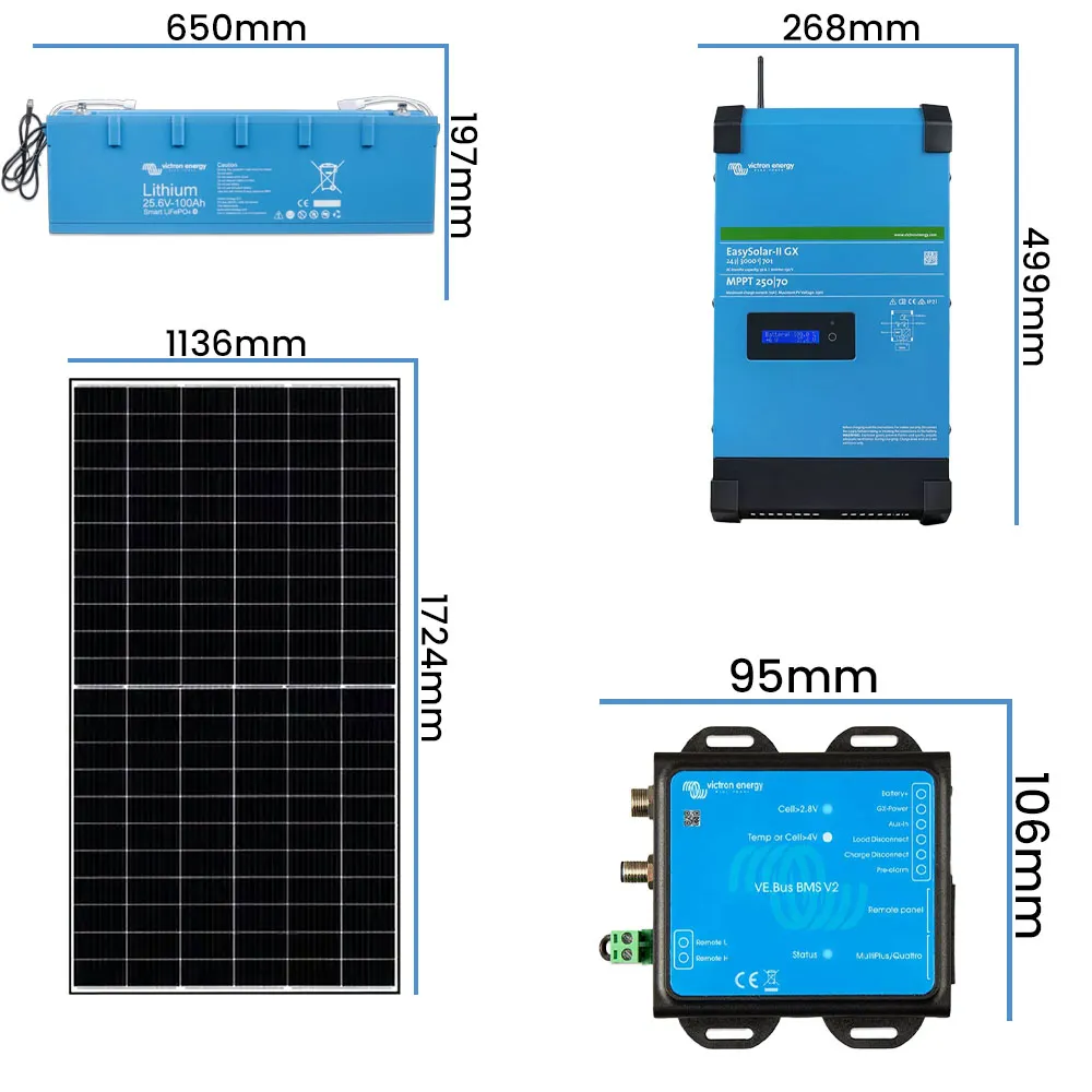Off Grid Zestaw Fotowoltaiczny Bank Energii do Domu 4 Panele Słoneczne Akumulator Victron