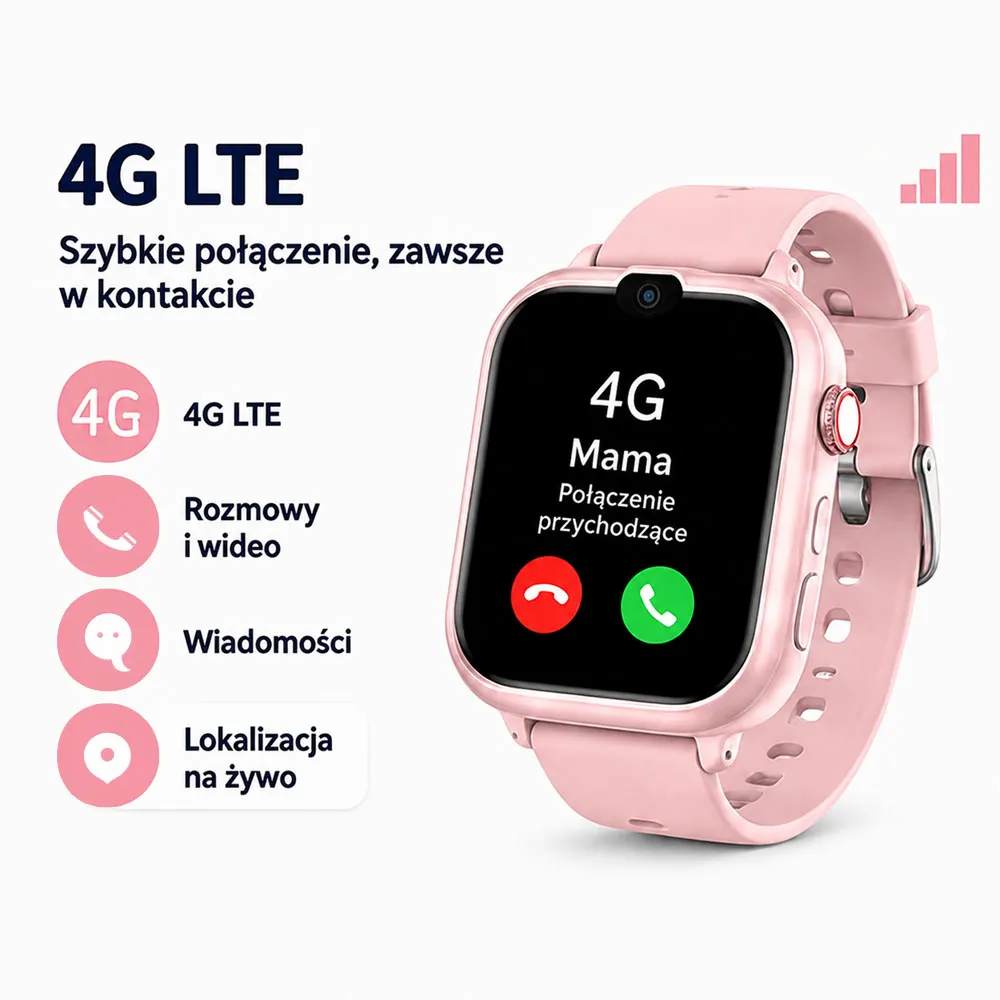 Smartwatch zegarek dla dzieci z GPS 4G ORLLO SMARTIE