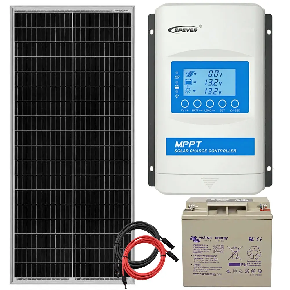 Zestaw Fotowoltaiczny na Działkę ROD Regulator MPPT Epever Akumulatorem AGM