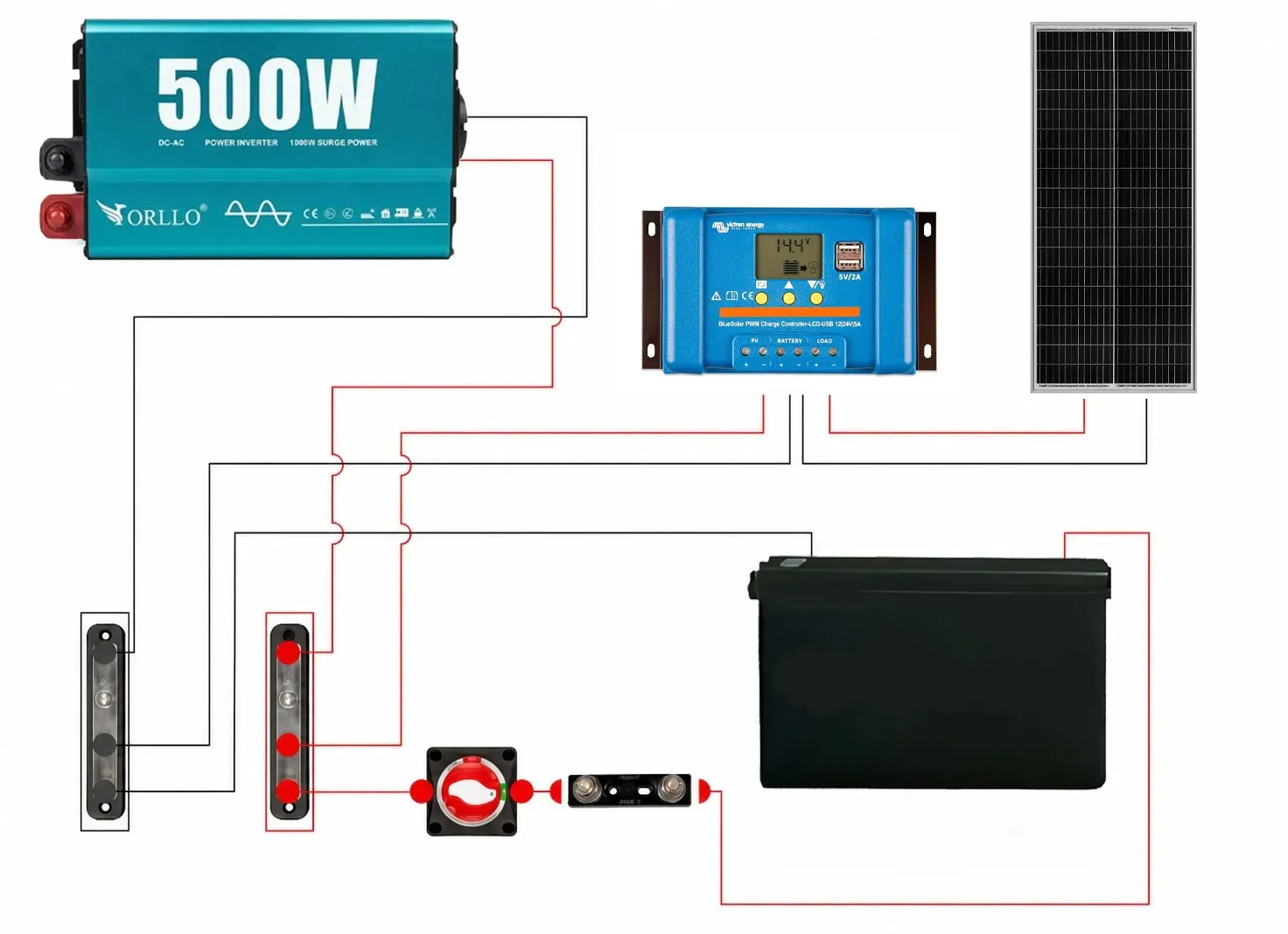 Off Grid Zestaw Fotowoltaiczny Magazyn Energii Przetwornica Panel Fotowoltaiczny 90W