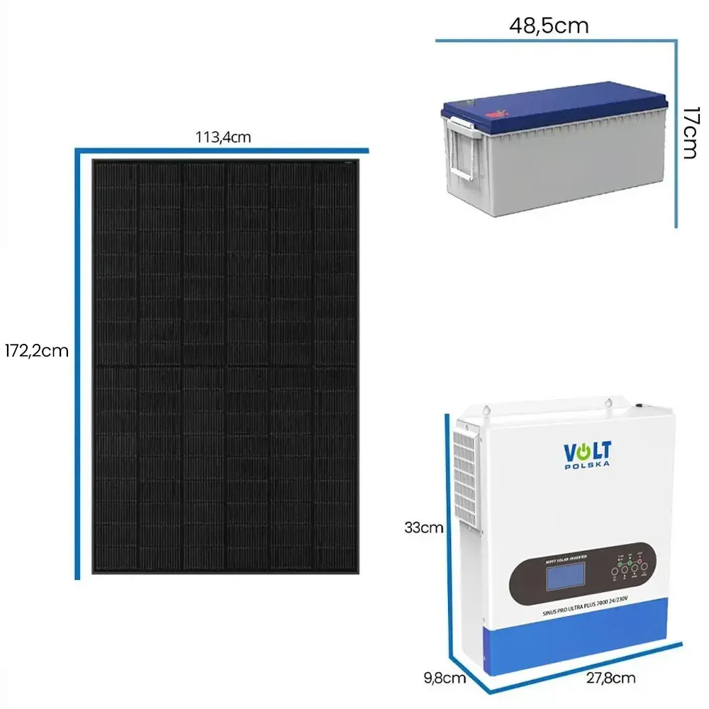 Zestaw Fotowoltaiczny 1500W Magazyn Energii Inwerter Solarny UPS Panele Solarne