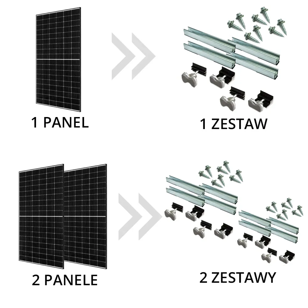 Zestaw Uchwytów do Instalacji Paneli Fotowoltaicznych 1 Panel