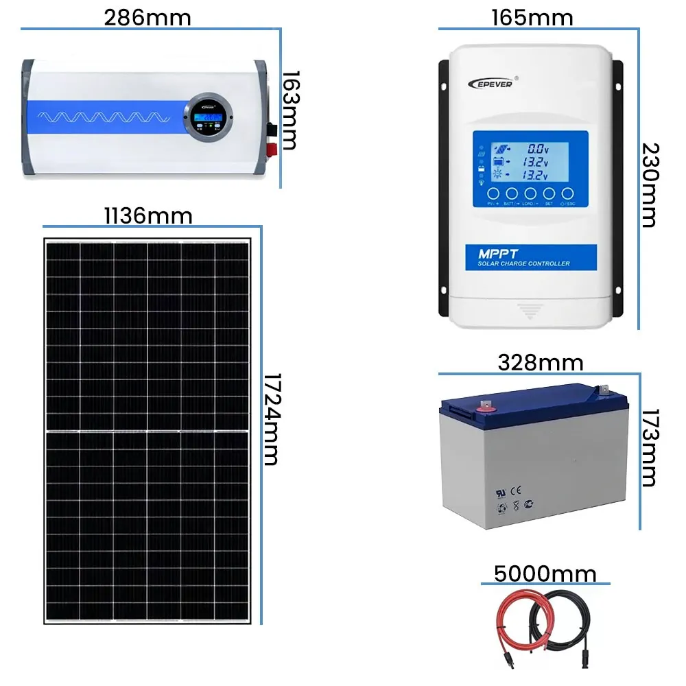 Off Grid Zestaw Fotowoltaiczny 0.5kW na Działkę do Samodzielnego Montażu
