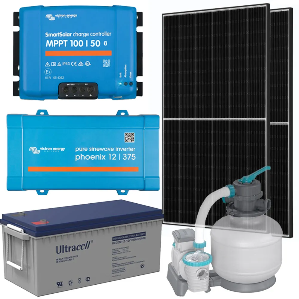 zestaw solarny do pompy basenowej intex 250w panele fotowoltaiczne akumulator przetwornica victron energia słoneczna ogród działka off grid filtracja wody oczko wodne