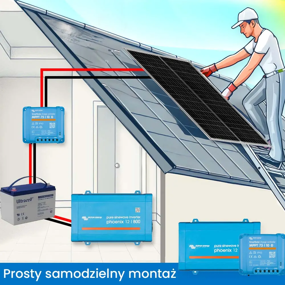 Off Grid Zestaw Fotowoltaiczny Magazyn Energii Przetwornica Panel Solarny Victron 100Ah
