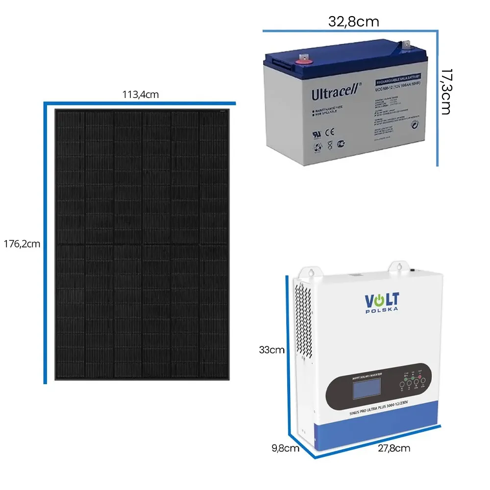 Zestaw Fotowoltaiczny 1500W Magazyn Energii Inwerter Solarny UPS Panele Solarne