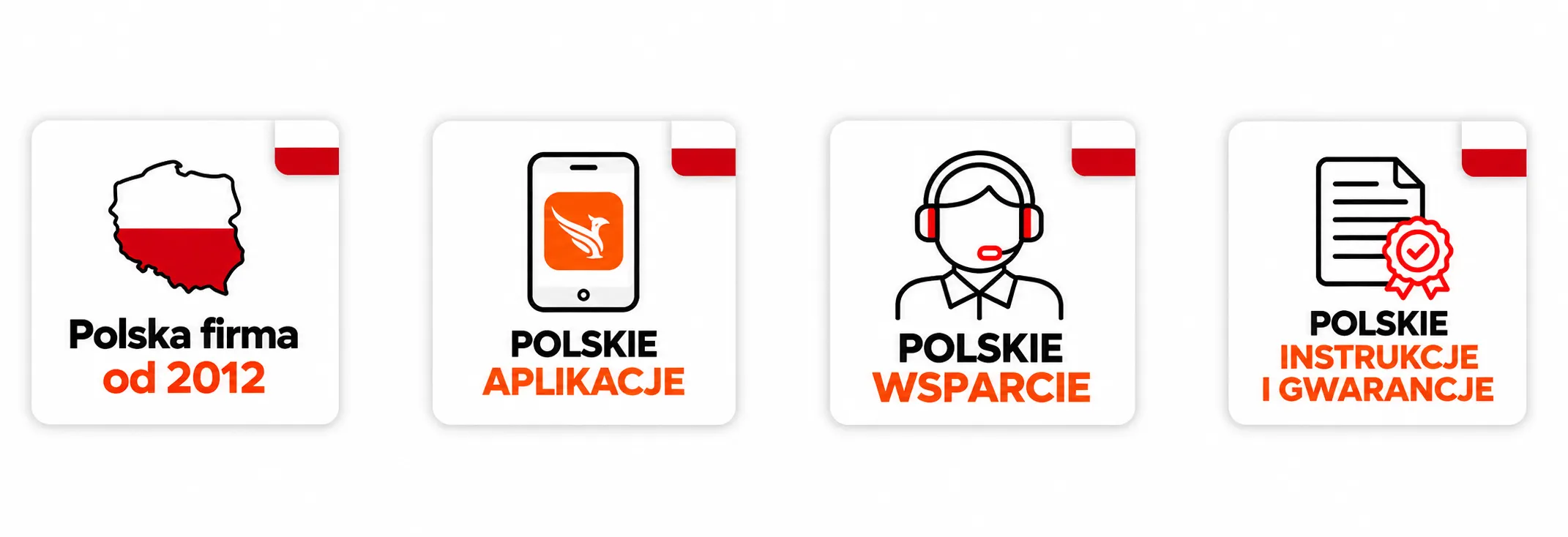 polska aplikacja monitoringu orllo polska aplikacja monitoringu orllo